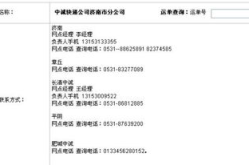 中诚快递查询,高效便捷的物流服务体验