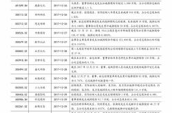 台州环保聚脲防水价格表图片及价格查询,品质与性价比的完美结合