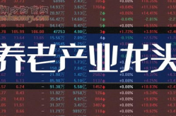 养老股票有哪些,老百姓（603883）最新动态解析